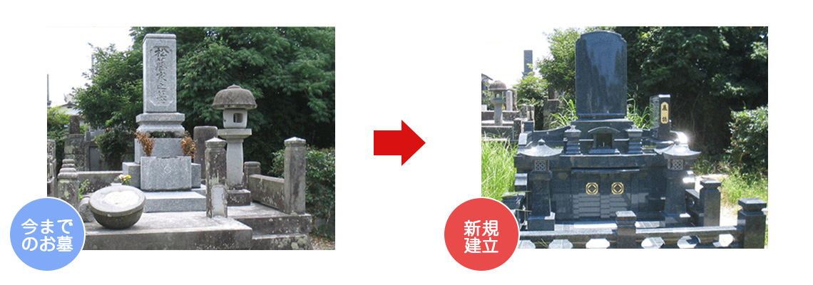 新規建立１画像