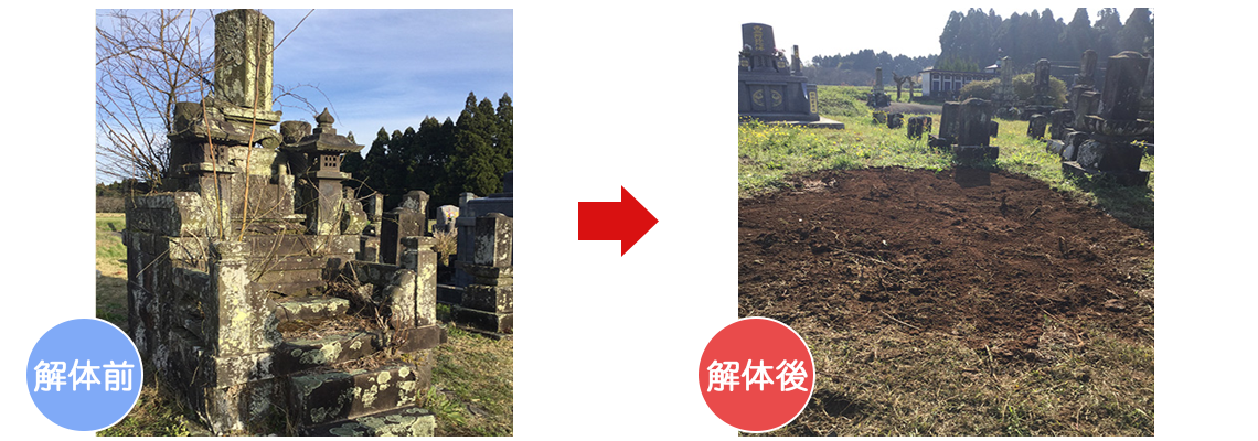 墓じまいの様子画像