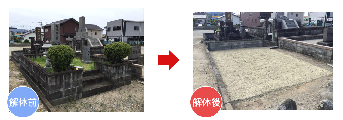 墓じまいの様子画像